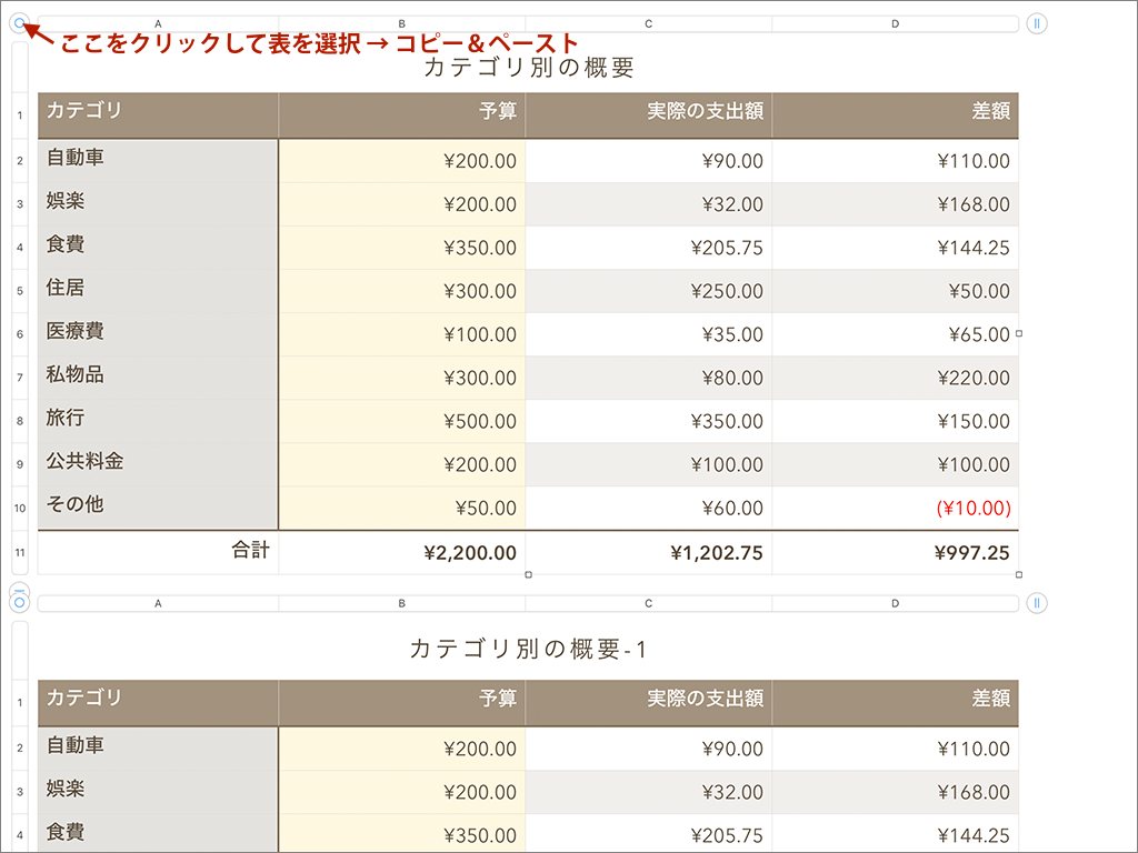 Numbersのテンプレートを加工して 予算型の家計簿を作る方法 Fatetto