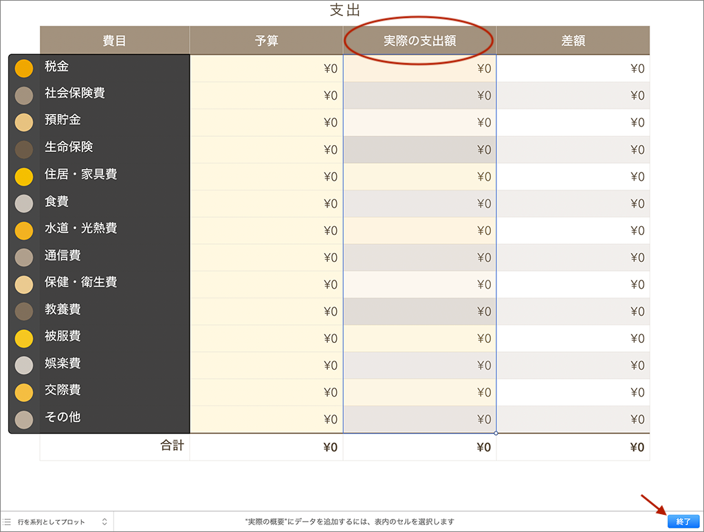 Numbersのテンプレートを加工して 予算型の家計簿を作る方法 Fatetto