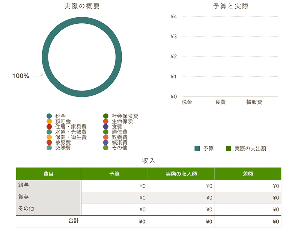 家計簿 エクセル 無料 かわいい Htfyl